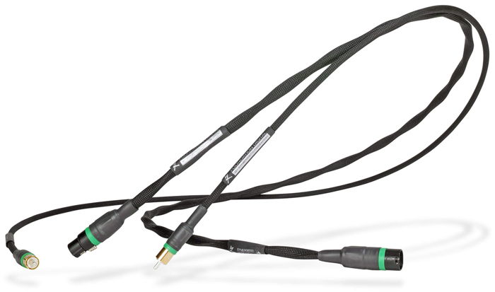 Synergistic Research Foundation Digital Cables 