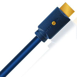 Wireworld Sphere HDMI OFC Conductors HD-Bridge Technology