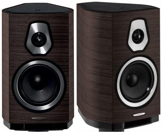 Sonus Faber  Sonetto II