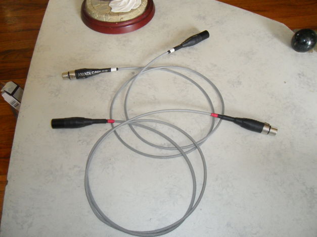 Amadi Cables . Barb Masters MK 2 . 1.5 m XLR.