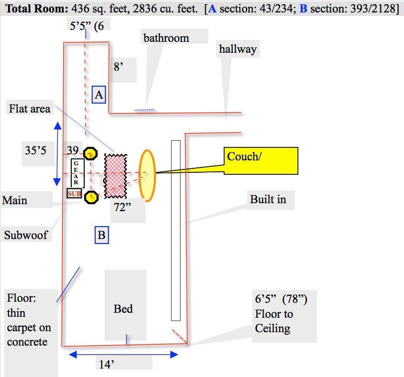 OLD Diagram of listening room, basement (on short wall now)