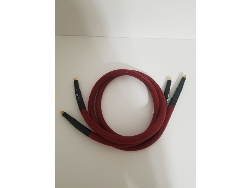 GlowPower USA ZYXT Interconnect Cables (Pair) 41 Inches