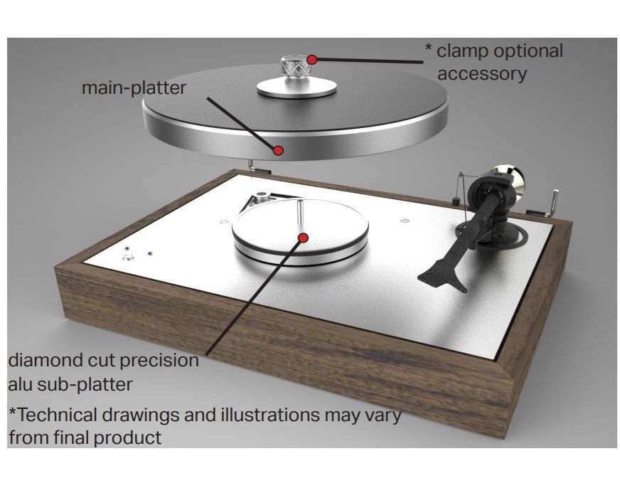 Pro-Ject The Classic EVO 3