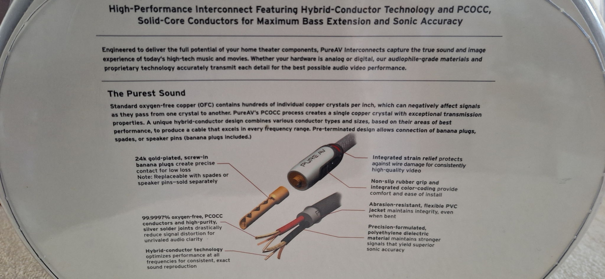 Pure AV High Performance Speaker Cables 12 feet/3.7 met... 12