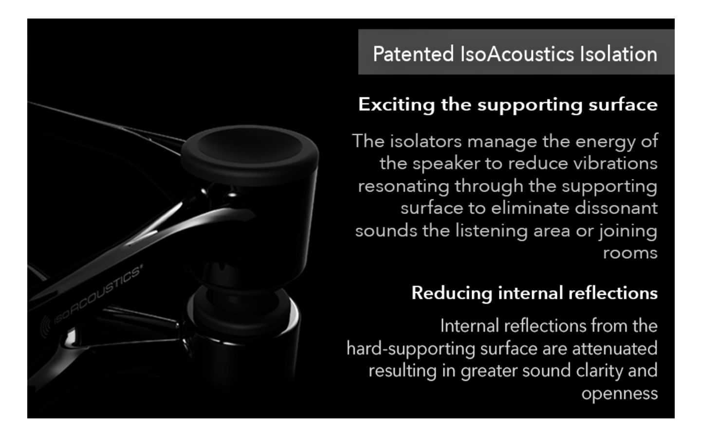 *NEW $199.99 Sealed* IsoAcoustics Aperta Speaker Stands 10