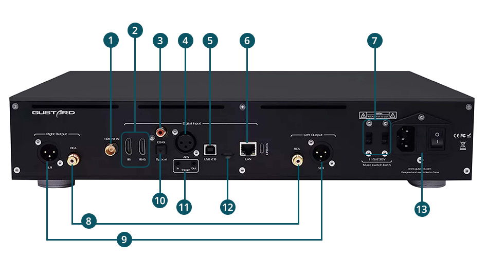 Gustard X30 streaming DAC with preamp free shipping