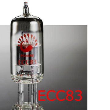 Psvane ECC83/12AX7 audiophile grade tubes 2 pc lot new ...