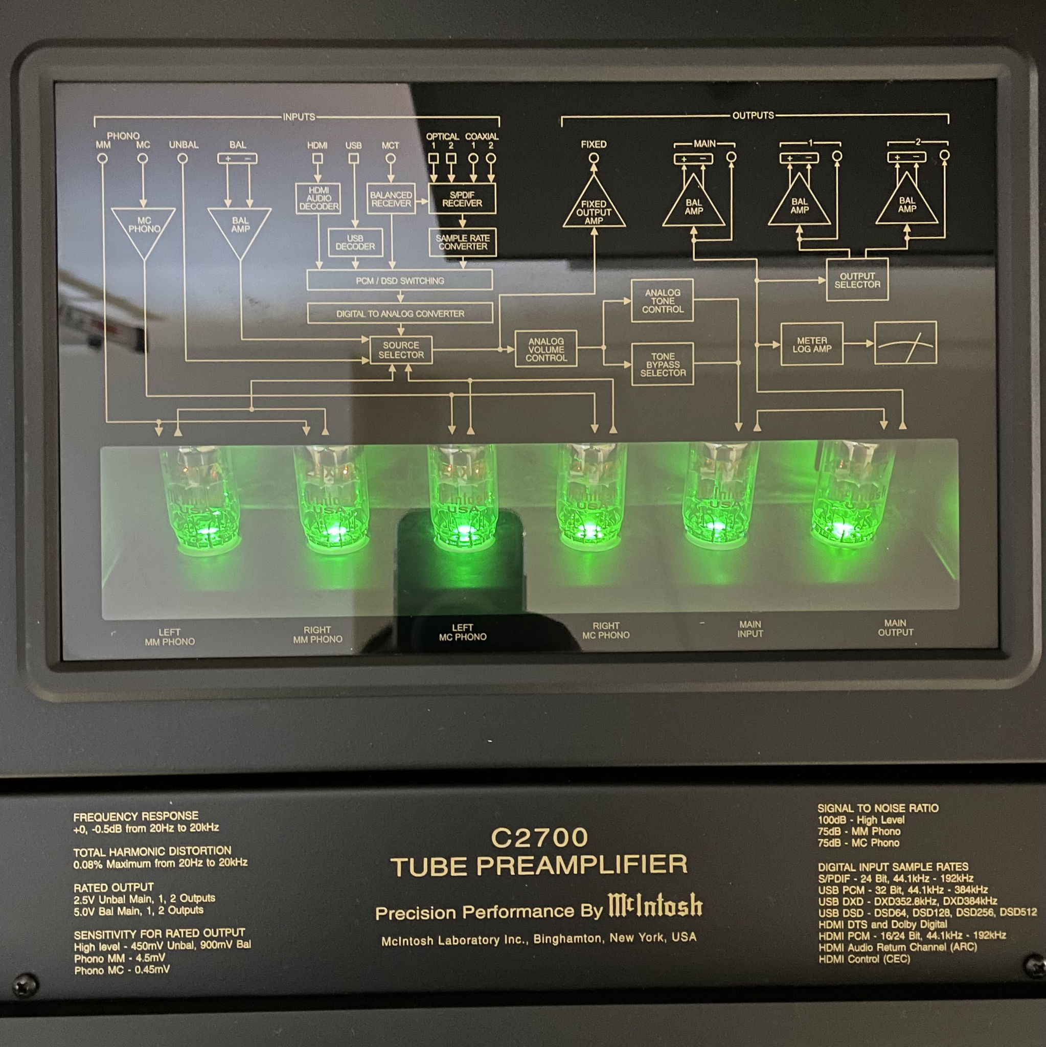 lsmith42's Living Room System