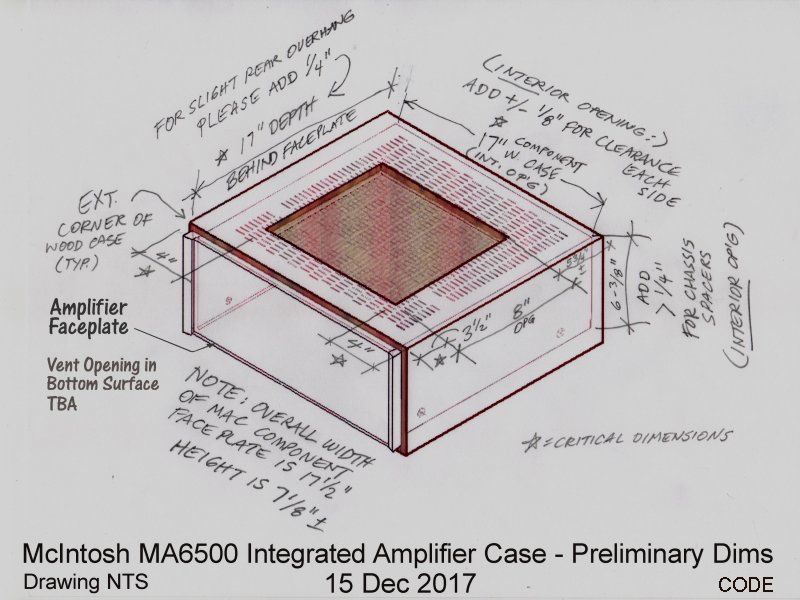 Cabinet crafting details