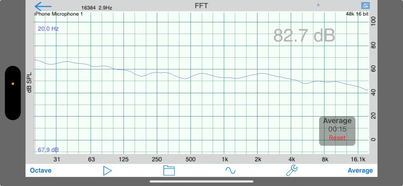 Audio Tools Room Response Pink Noise