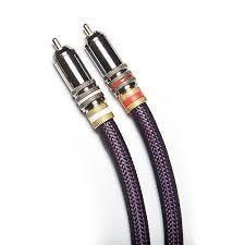 LFD Grainless RCA Cables; 0.7m Pair Interconnects (New)...