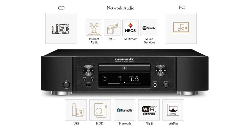 Marantz  ND8006-CD player/music streamer/DAC with Wi-Fi...
