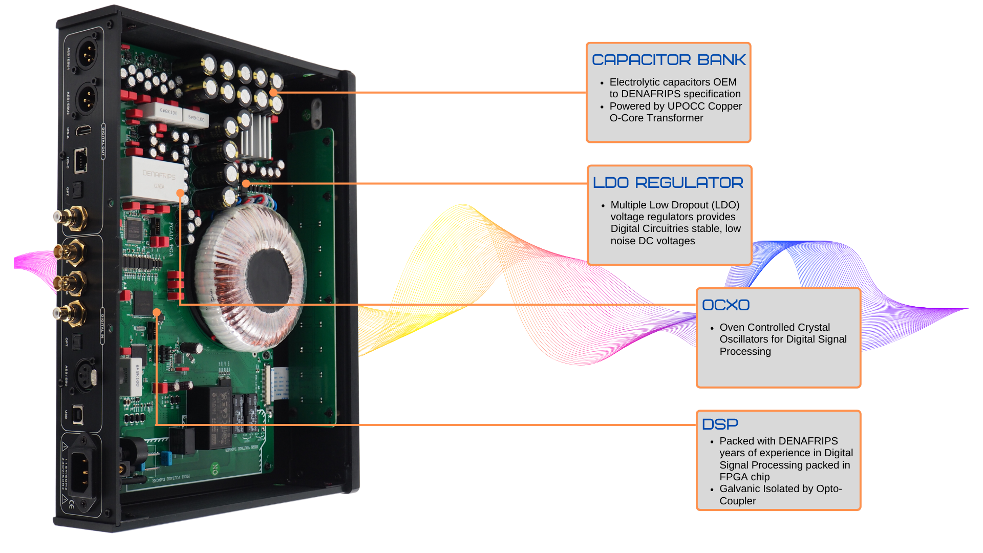 Denafrips  -  Flagship Gaia DDC - Reclocker -  Dual Ove... 3