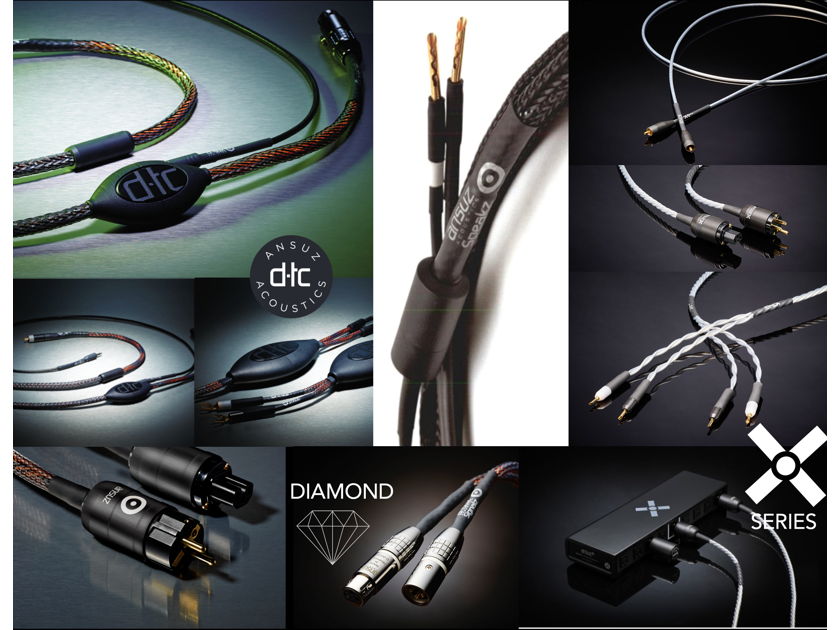 Ansuz Acoustics Inventory sale: DTC- Phono Cable 1.25 RCA-RCA. New in leather bag. Free shipping!