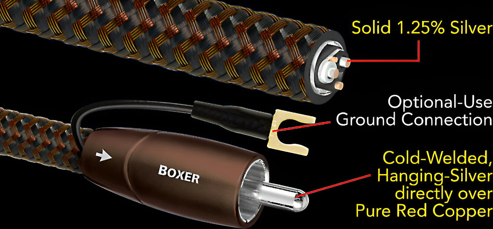 AudioQuest Boxer Subwoofer Cable, 2.0 Meter (6.6Ft), RCA