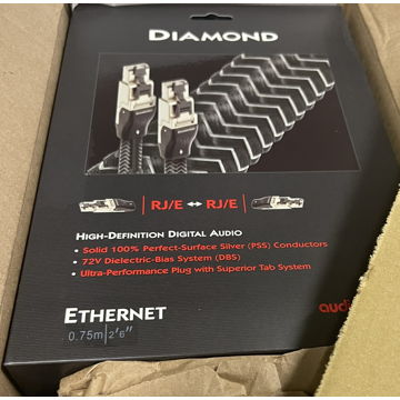 Audioquest Diamond Ethernet RJ/E 0.75M