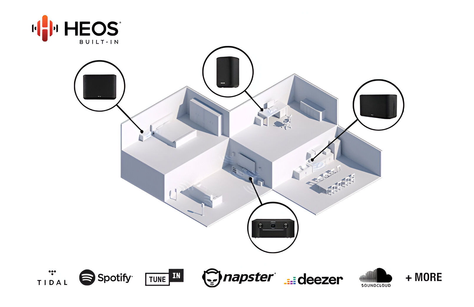 Marantz NR1510 Slim Home Theater Receiver - 5.2 Channel... 7