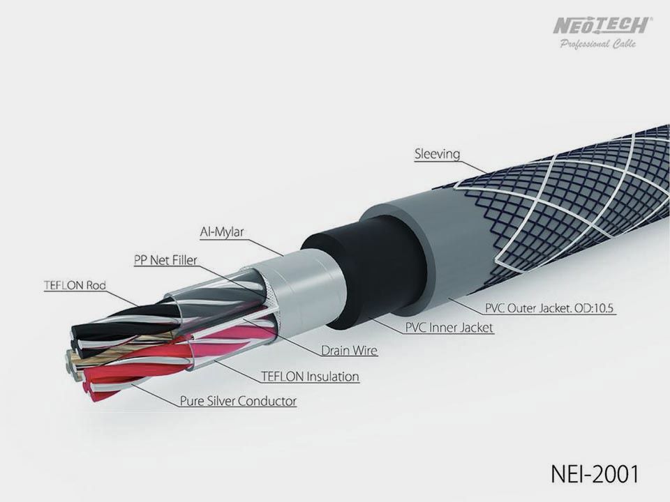 On Sale!! 1.5 meter Neotech NEI-2001 Pure Silver Interc... 10