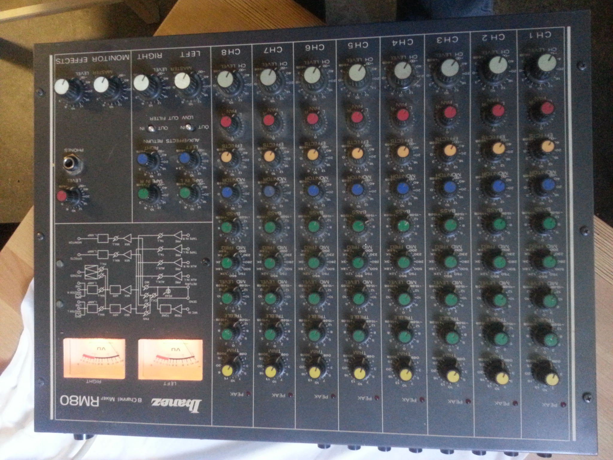 8 Channel Mixer RM80